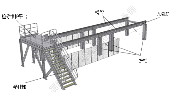 鋼板探傷設(shè)備